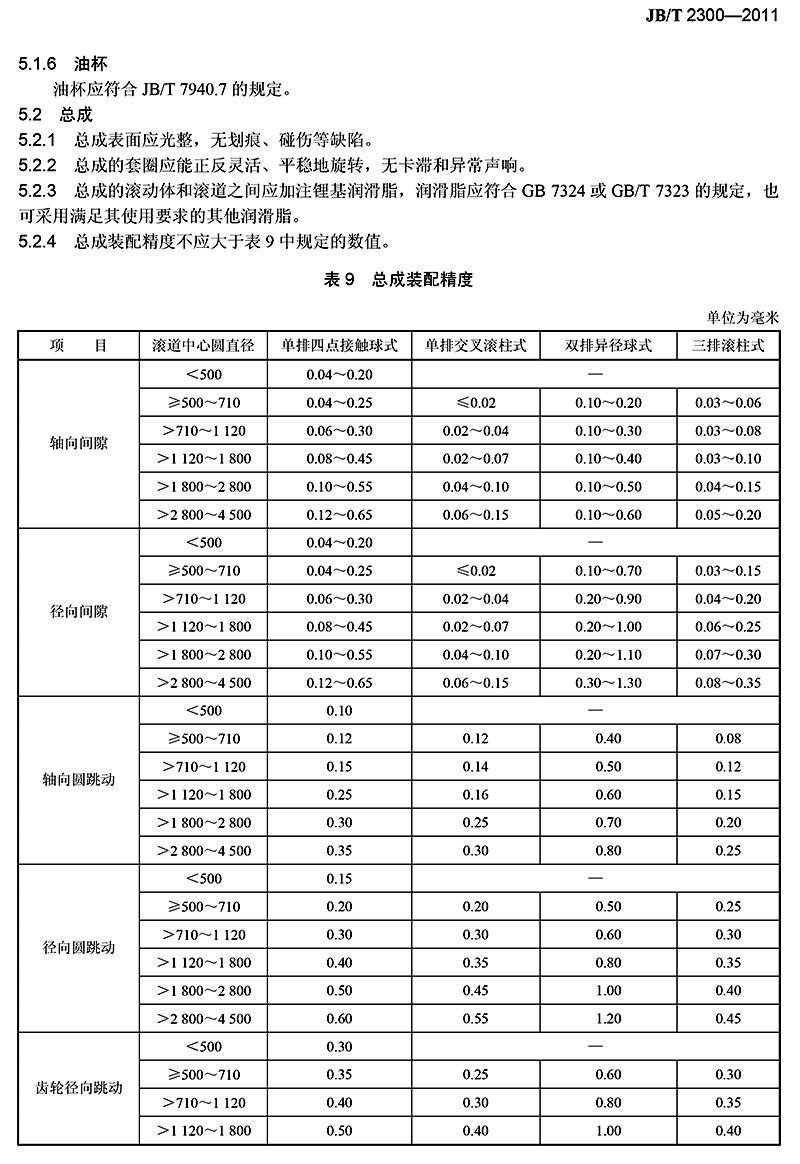 頁(yè)面提取自02